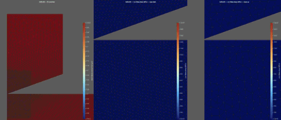 Fe8Cr8 von Mises stress animation — full load-unload cycle